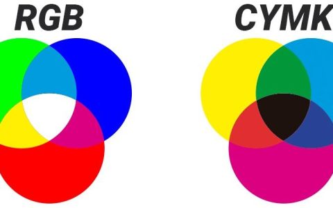 RGB转CMYK：理解与实现色彩转换