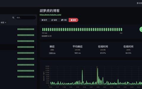 🦣 Uptime Kuma：一款功能强大的免费监控工具，支持CF穿透哦！