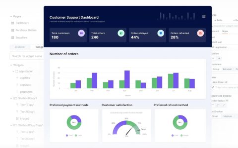 🦌 Appsmith：一个用于构建、部署和维护内部应用程序的开源低代码平台