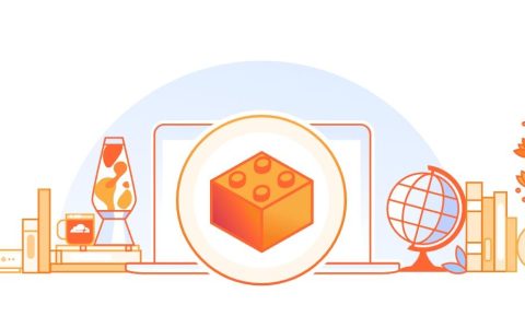 🚀 基于Cloudflare R2搭建零成本图床，配合免费CDN，这才叫遥遥领先！